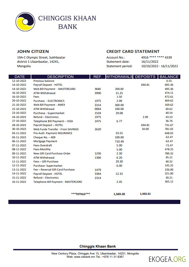 Banque Chinggis Khaan de Mongolie
